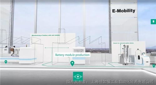 云展进行时丨邀您参加倍加福云端展会——共探“你的未来自动化”